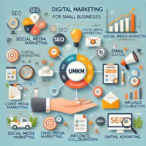 Digital marketing